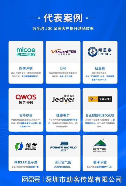中山品牌策劃公司概覽 助力企業(yè)品牌升級(jí)的本地資源